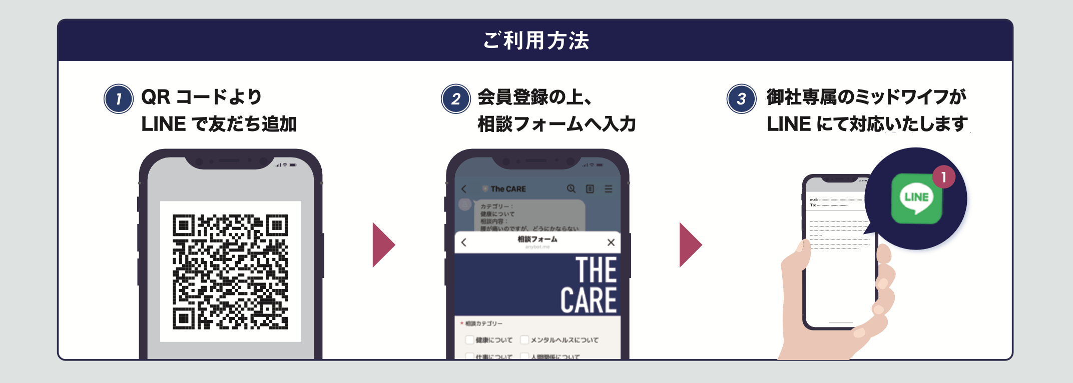 ご利用方法